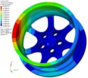 汽车轮毂的拓扑优化设计的图20